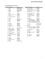 Preview for 5 page of Pioneer DEH-M6156EW Service Manual