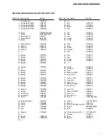 Preview for 7 page of Pioneer DEH-M6156EW Service Manual