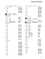 Preview for 33 page of Pioneer DEH-M6156EW Service Manual