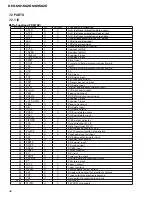 Preview for 46 page of Pioneer DEH-M6156EW Service Manual