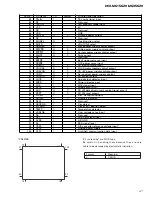 Preview for 47 page of Pioneer DEH-M6156EW Service Manual