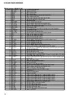 Preview for 48 page of Pioneer DEH-M6156EW Service Manual