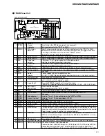 Preview for 51 page of Pioneer DEH-M6156EW Service Manual