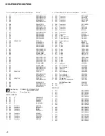 Preview for 46 page of Pioneer DEH-P200 Service Manual