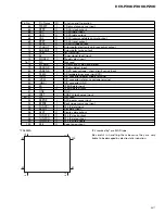 Preview for 57 page of Pioneer DEH-P200 Service Manual