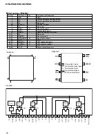 Preview for 58 page of Pioneer DEH-P200 Service Manual