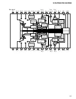 Preview for 59 page of Pioneer DEH-P200 Service Manual