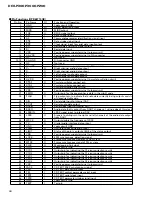 Preview for 60 page of Pioneer DEH-P200 Service Manual