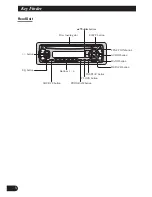 Preview for 4 page of Pioneer DEH-P3150 Operation Manual