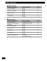 Preview for 18 page of Pioneer DEH-P3370XM UC Operation Manual