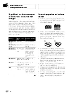 Preview for 86 page of Pioneer DEH-P4600MP Operation Manual