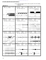 Preview for 24 page of Pioneer DEH-P5100R Service Manual