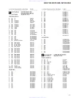 Preview for 41 page of Pioneer DEH-P5100R Service Manual