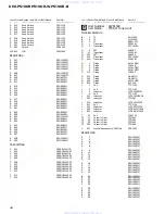 Preview for 42 page of Pioneer DEH-P5100R Service Manual