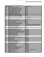 Preview for 51 page of Pioneer DEH-P5100R Service Manual