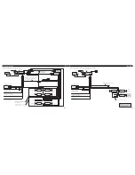 Preview for 2 page of Pioneer DEH-P5200 Installation Manual