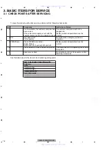 Preview for 16 page of Pioneer DEH-P5200HD Service Manual