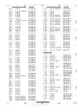 Preview for 91 page of Pioneer DEH-P5200HD Service Manual