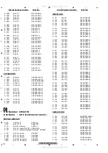 Preview for 94 page of Pioneer DEH-P5200HD Service Manual