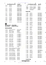 Preview for 95 page of Pioneer DEH-P5200HD Service Manual