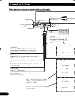 Preview for 4 page of Pioneer DEH-P550MP Installation Manual