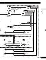 Preview for 5 page of Pioneer DEH-P550MP Installation Manual