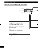 Preview for 6 page of Pioneer DEH-P550MP Installation Manual