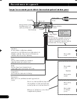 Preview for 16 page of Pioneer DEH-P550MP Installation Manual