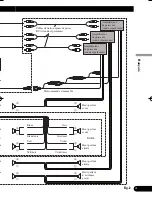 Preview for 17 page of Pioneer DEH-P550MP Installation Manual