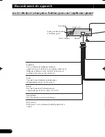 Preview for 18 page of Pioneer DEH-P550MP Installation Manual