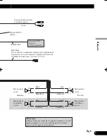 Preview for 19 page of Pioneer DEH-P550MP Installation Manual