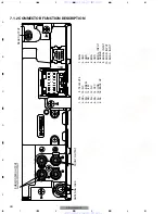 Preview for 60 page of Pioneer DEH-P6500 Service Manual