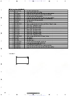 Preview for 68 page of Pioneer DEH-P6500 Service Manual