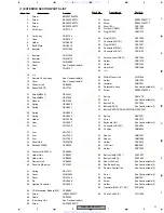 Preview for 11 page of Pioneer DEH-P6600 Service Manual