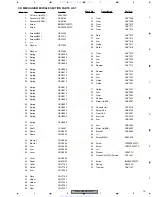 Preview for 15 page of Pioneer DEH-P6600 Service Manual