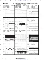 Preview for 28 page of Pioneer DEH-P6600 Service Manual