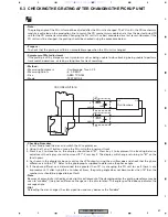 Preview for 47 page of Pioneer DEH-P6600 Service Manual