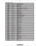 Preview for 57 page of Pioneer DEH-P6600 Service Manual