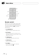 Preview for 10 page of Pioneer DEH-P6750MP Operation Manual