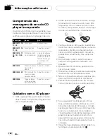 Preview for 162 page of Pioneer DEH-P6750MP Operation Manual