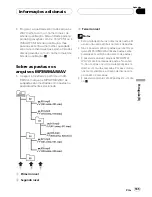 Preview for 165 page of Pioneer DEH-P6750MP Operation Manual