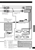 Preview for 41 page of Pioneer DEH-P8100R Installation Manual