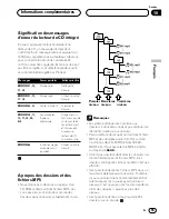 Preview for 115 page of Pioneer DEH-P8400MP Operation Manual