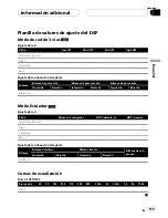 Preview for 159 page of Pioneer DEH-P9600MP Operation Manual