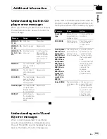 Preview for 103 page of Pioneer DEH-P9800BT - Radio / CD Operation Manual