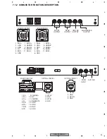Preview for 33 page of Pioneer DEQ-P6600/EW Service Manual