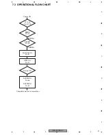 Preview for 41 page of Pioneer DEQ-P6600/EW Service Manual