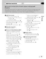 Preview for 25 page of Pioneer DEQ-P800 - Equalizer / Crossover Operation Manual