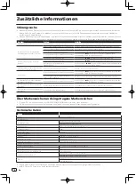 Preview for 22 page of Pioneer DM-40 Operating Instructions Manual