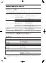 Preview for 34 page of Pioneer DM-40 Operating Instructions Manual